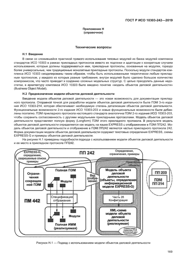 ГОСТ Р ИСО 10303-242-2019