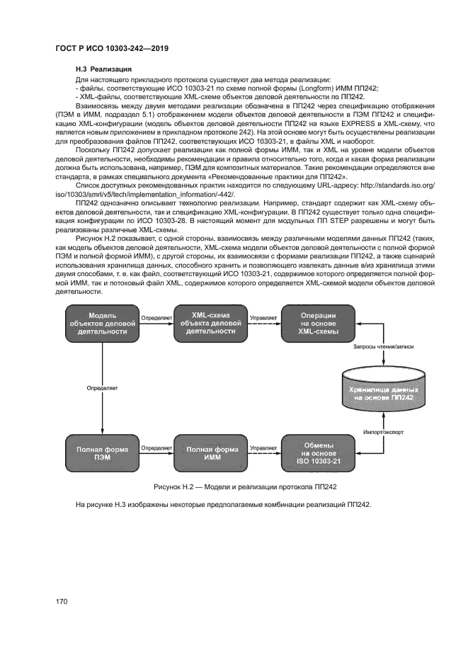 ГОСТ Р ИСО 10303-242-2019