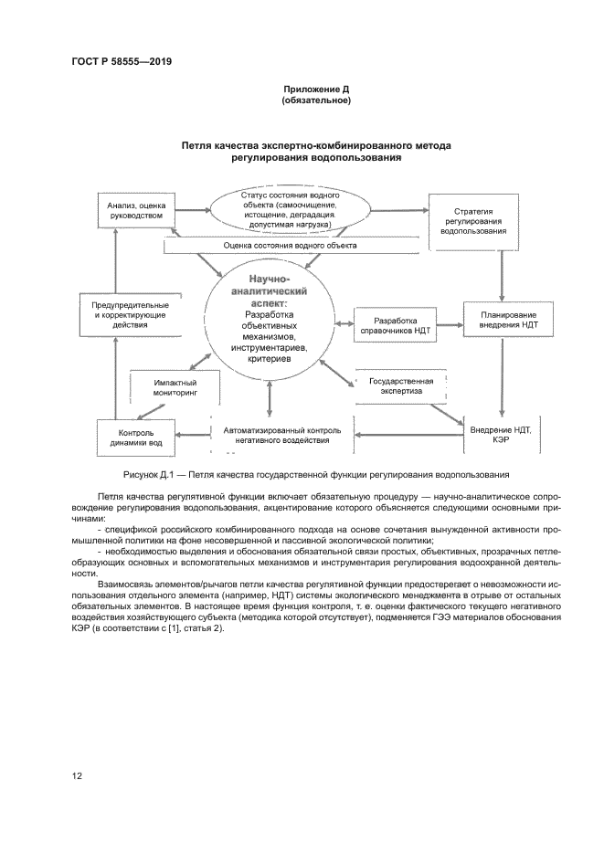 ГОСТ Р 58555-2019