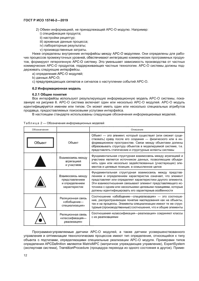 ГОСТ Р ИСО 15746-2-2019