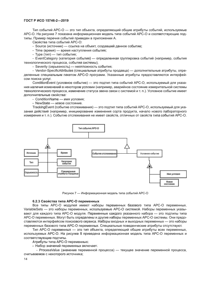 ГОСТ Р ИСО 15746-2-2019