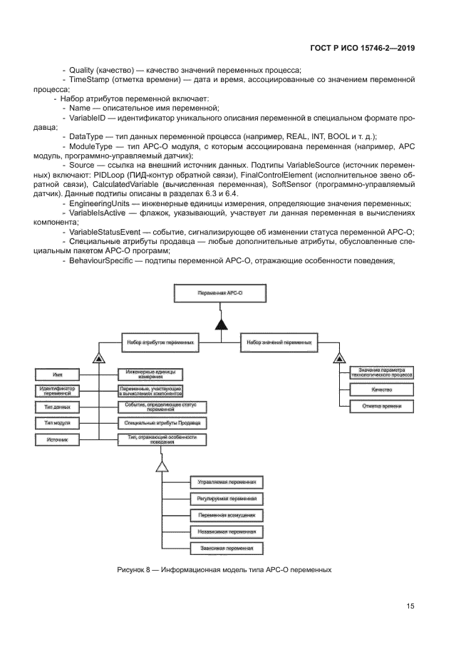 ГОСТ Р ИСО 15746-2-2019