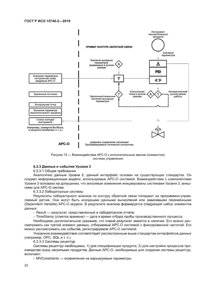 ГОСТ Р ИСО 15746-2-2019