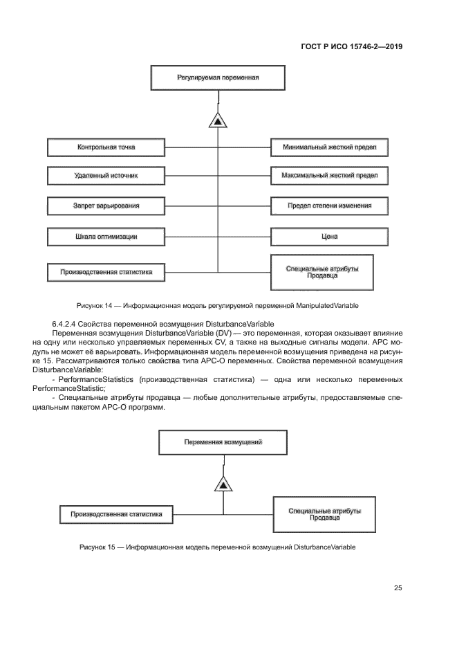 ГОСТ Р ИСО 15746-2-2019