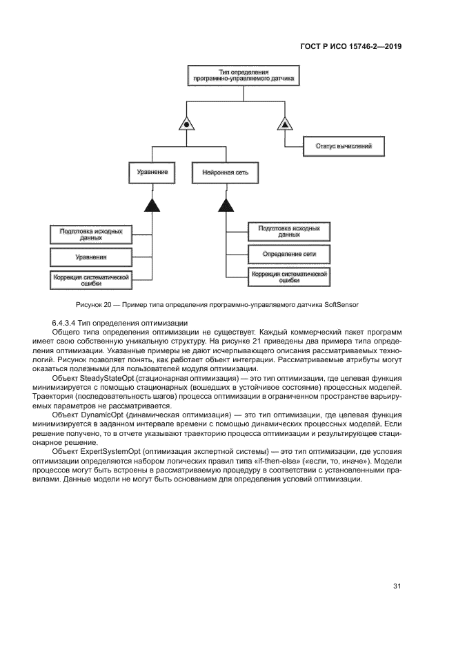 ГОСТ Р ИСО 15746-2-2019