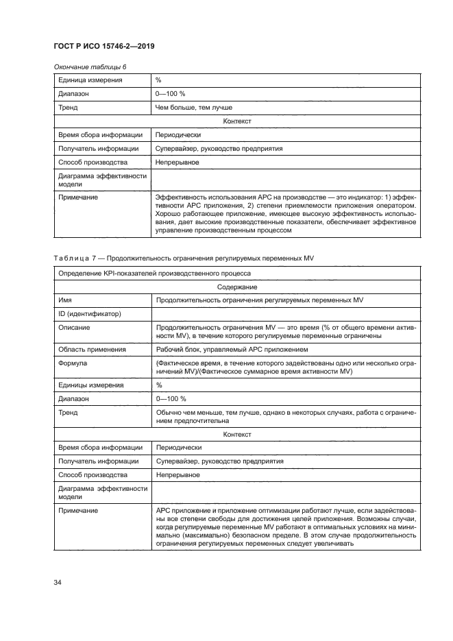 ГОСТ Р ИСО 15746-2-2019