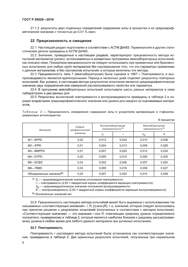 ГОСТ Р 58529-2019