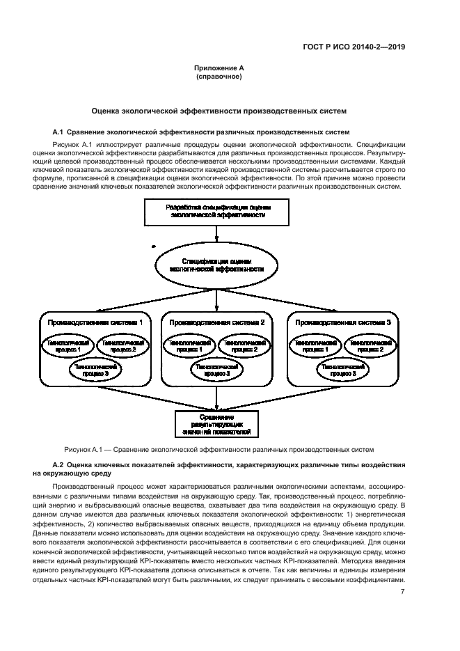 ГОСТ Р ИСО 20140-2-2019