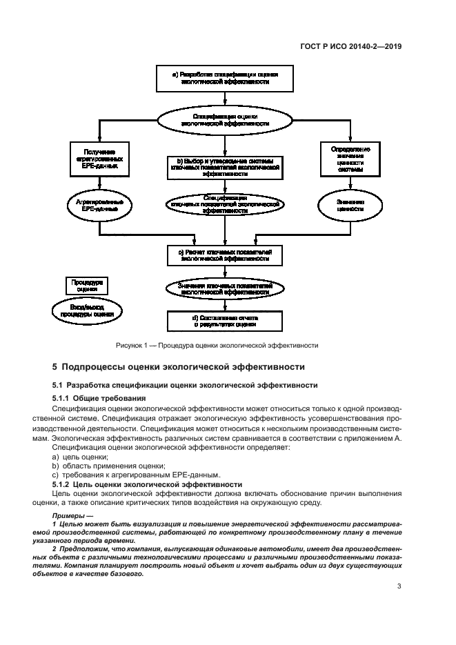 ГОСТ Р ИСО 20140-2-2019