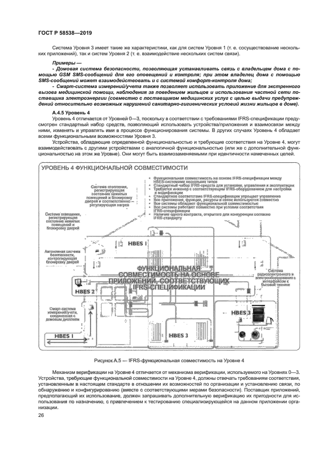 ГОСТ Р 58538-2019