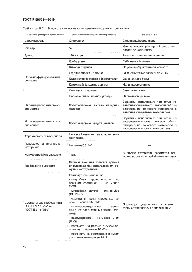 ГОСТ Р 58551-2019