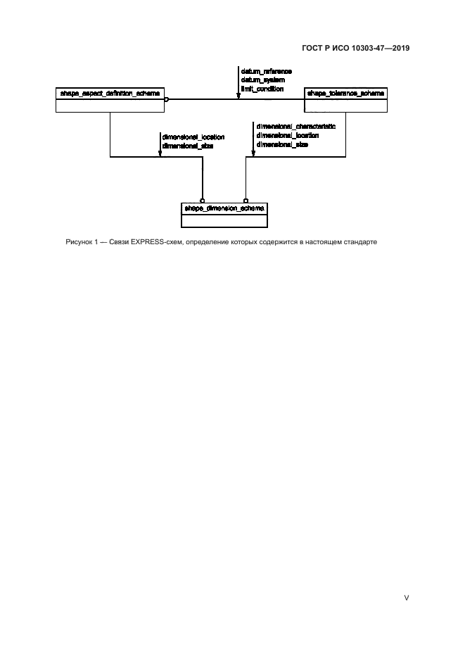 ГОСТ Р ИСО 10303-47-2019
