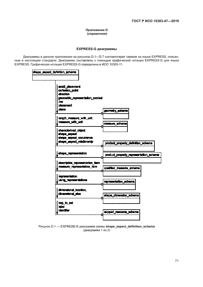 ГОСТ Р ИСО 10303-47-2019