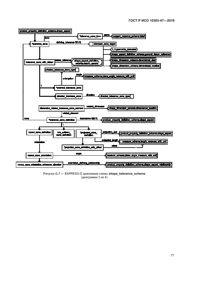 ГОСТ Р ИСО 10303-47-2019