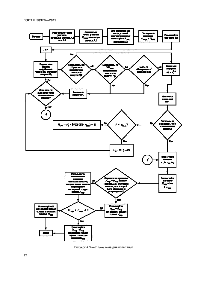 ГОСТ Р 58370-2019