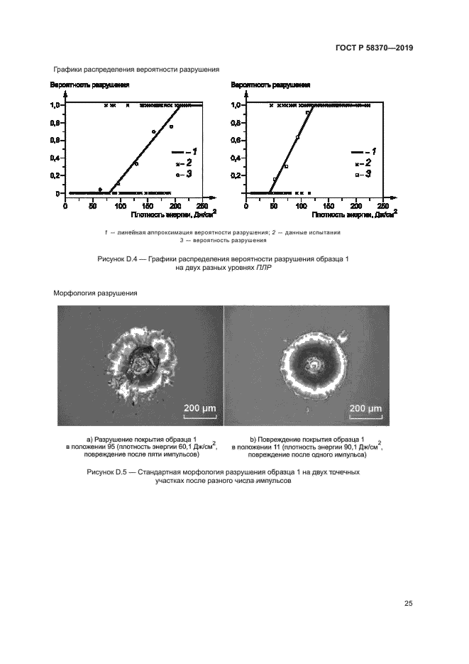 ГОСТ Р 58370-2019