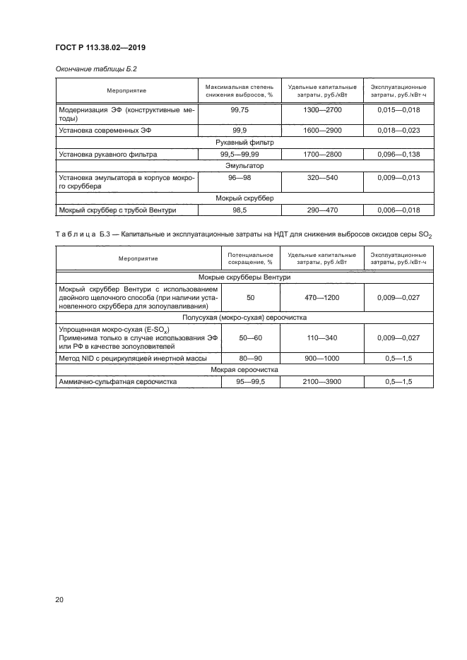 ГОСТ Р 113.38.02-2019