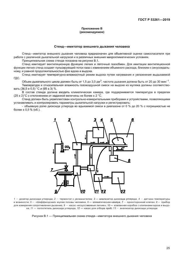 ГОСТ Р 53261-2019