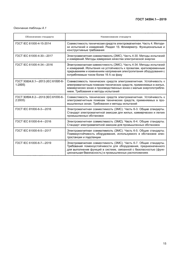 ГОСТ 34594.1-2019
