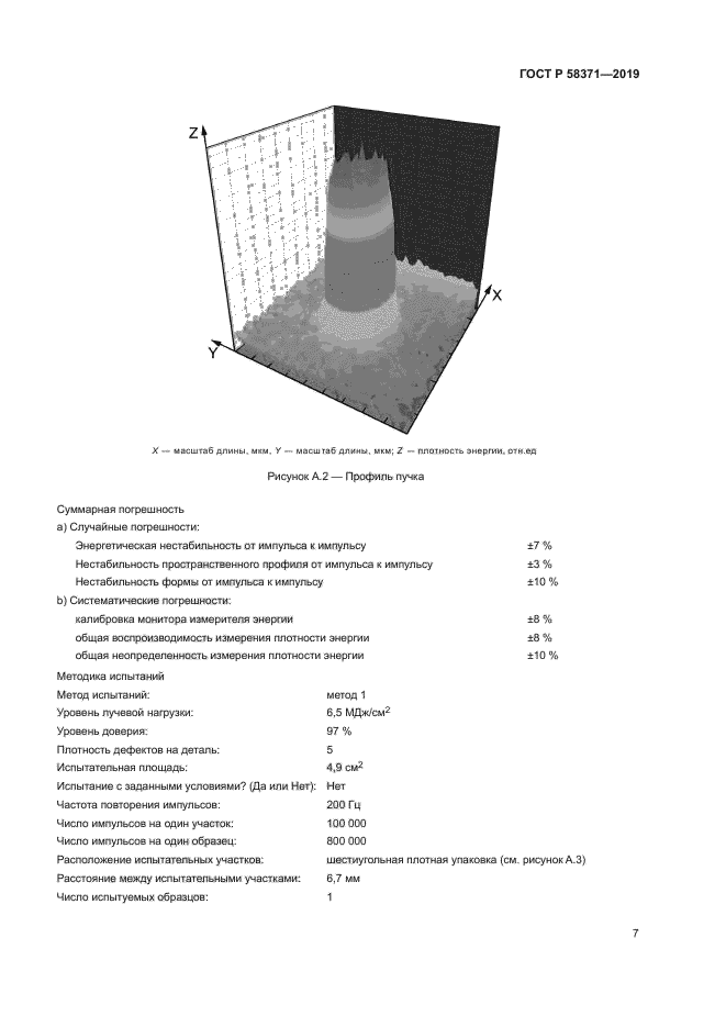 ГОСТ Р 58371-2019