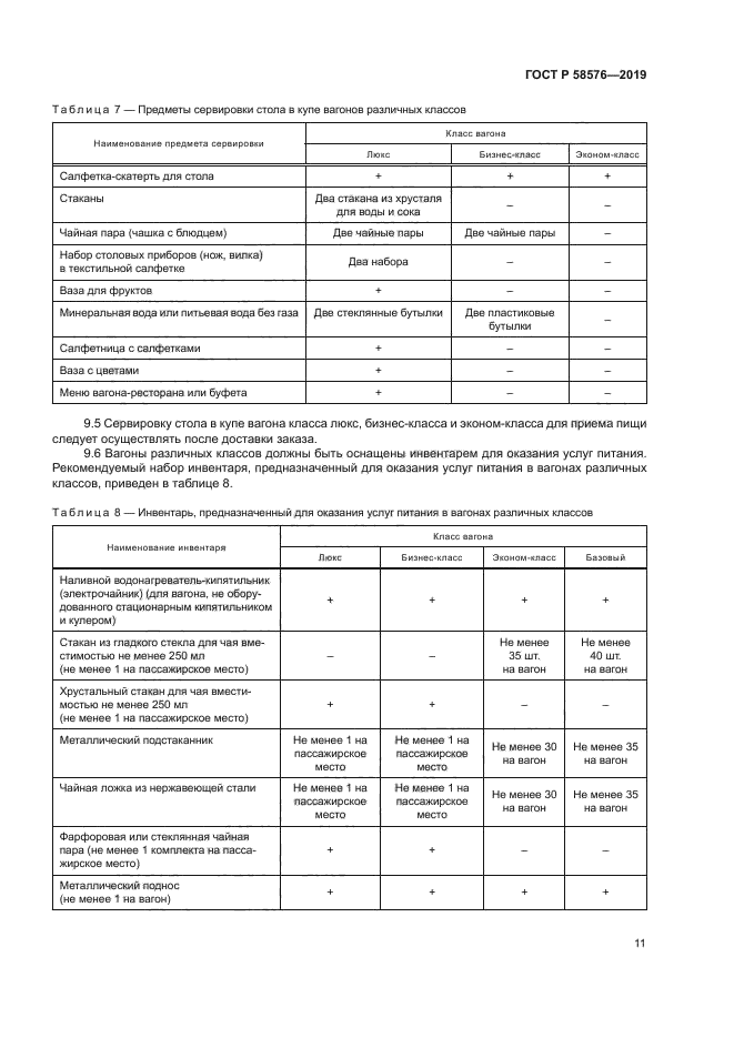 ГОСТ Р 58576-2019
