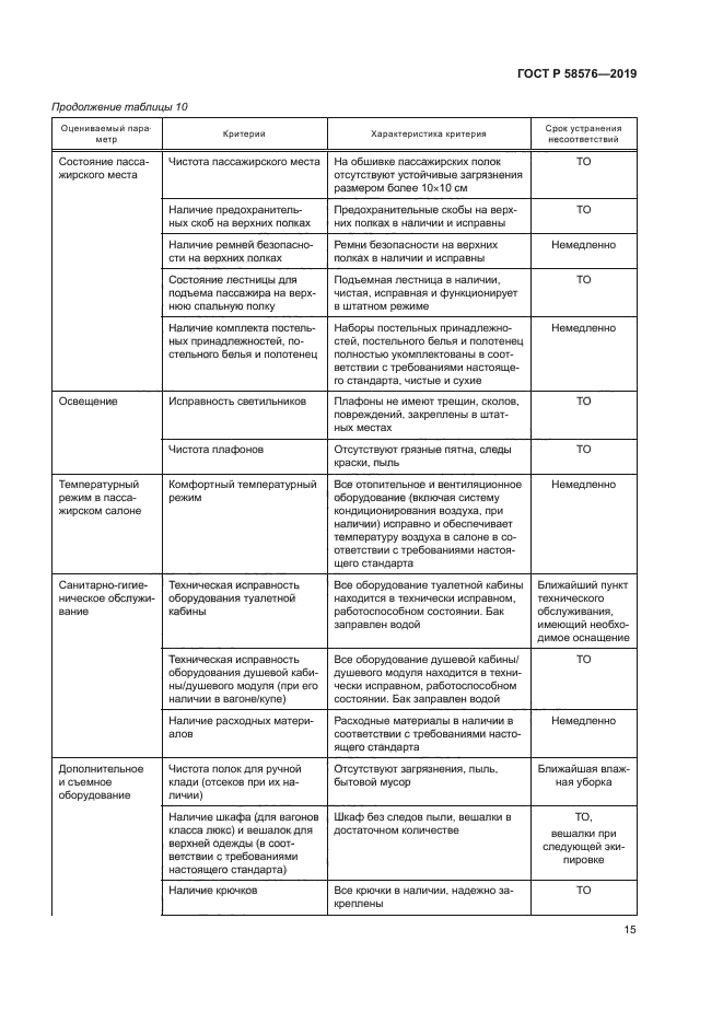 ГОСТ Р 58576-2019