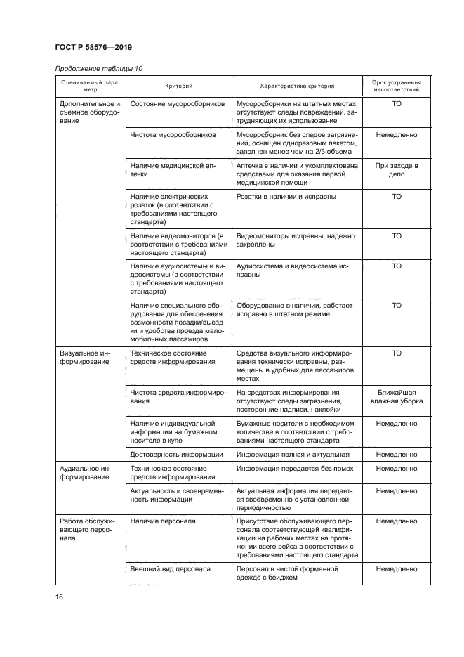 ГОСТ Р 58576-2019