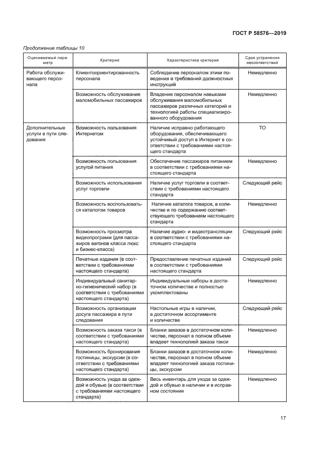 ГОСТ Р 58576-2019