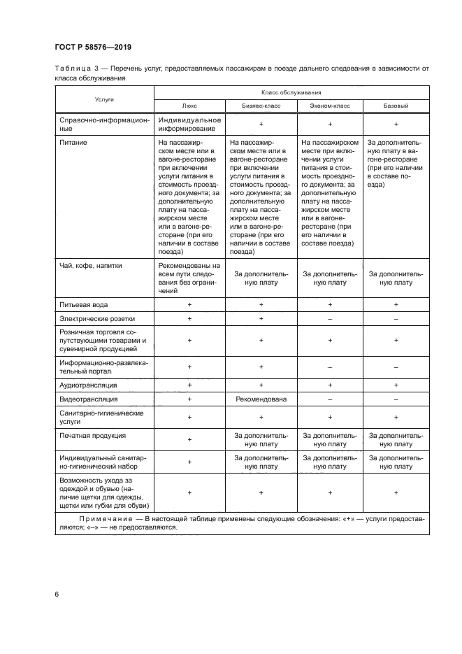 ГОСТ Р 58576-2019