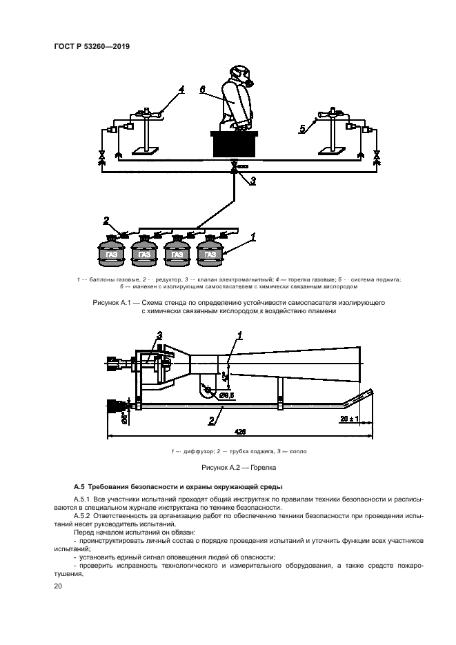ГОСТ Р 53260-2019
