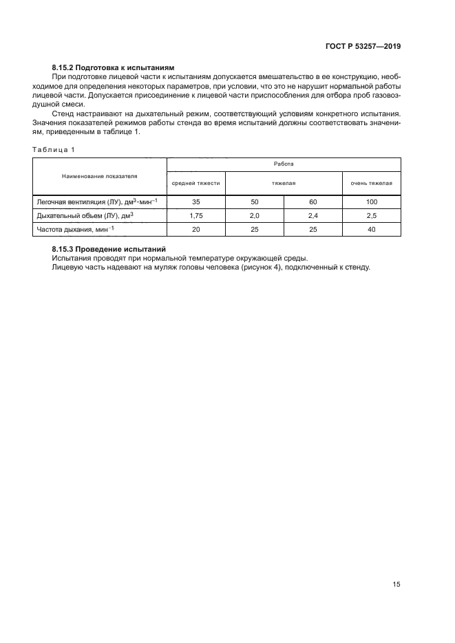 ГОСТ Р 53257-2019