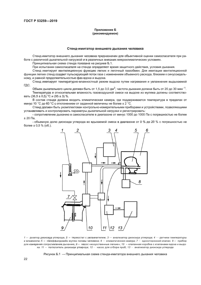 ГОСТ Р 53259-2019