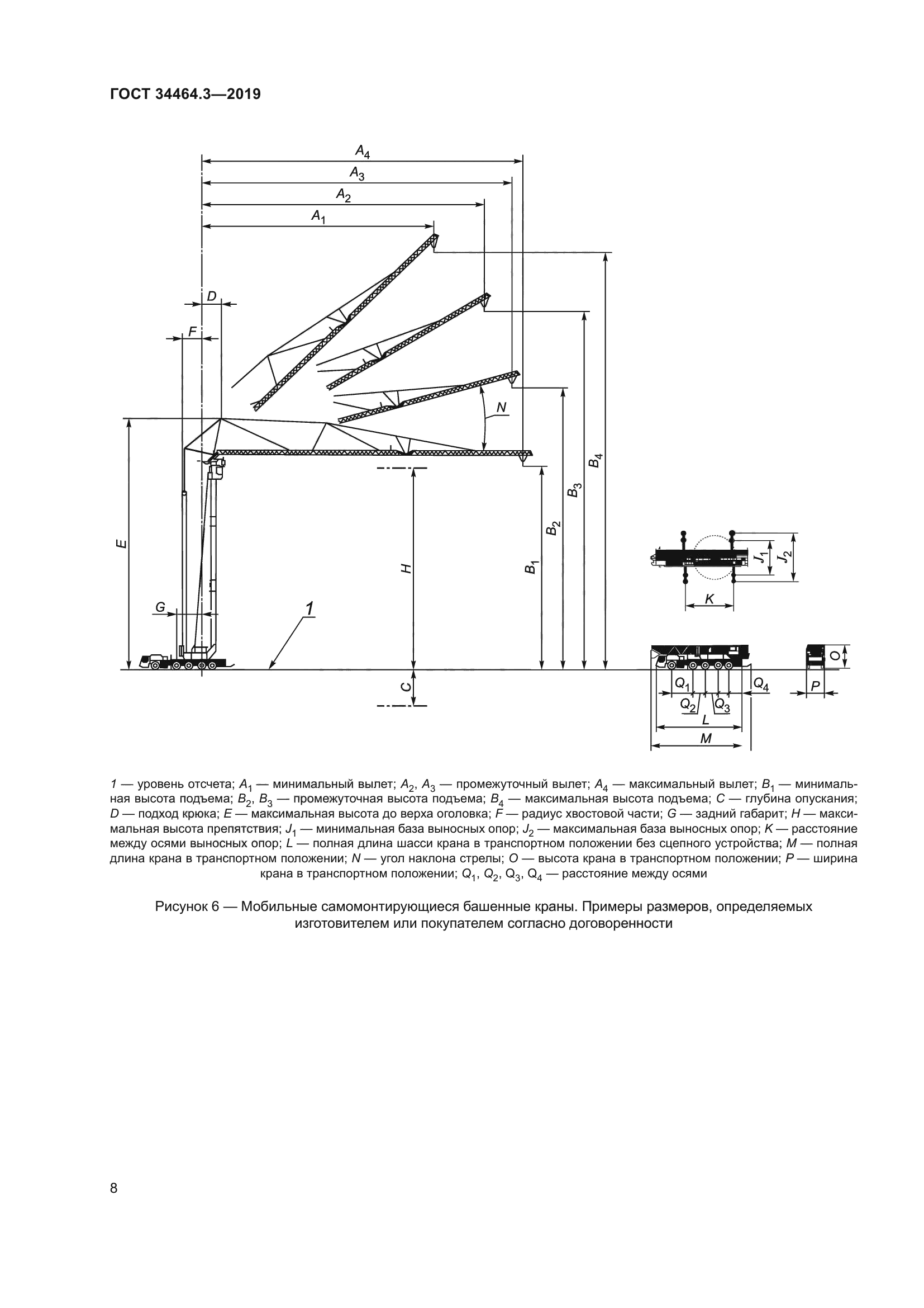ГОСТ 34464.3-2019