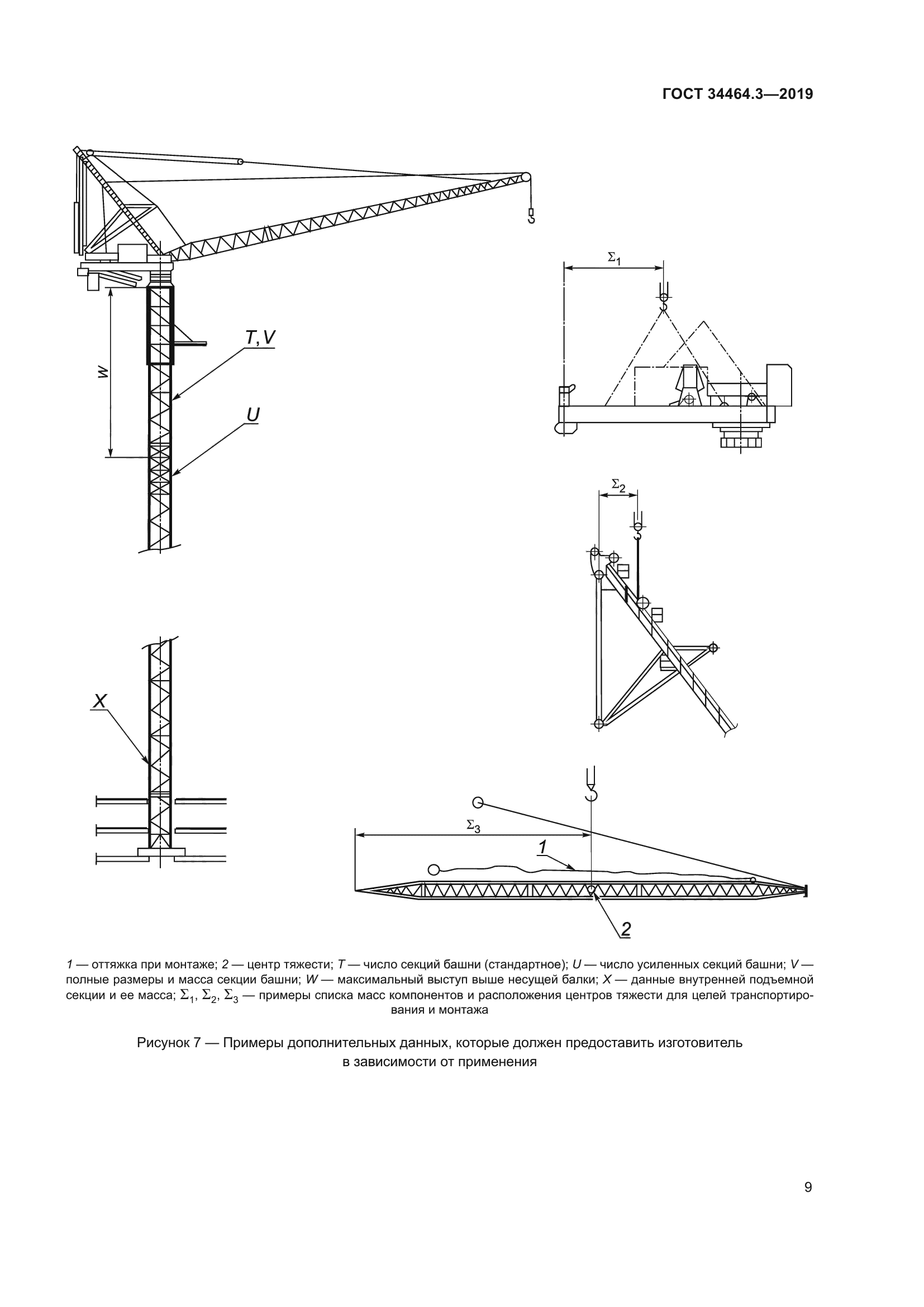 ГОСТ 34464.3-2019
