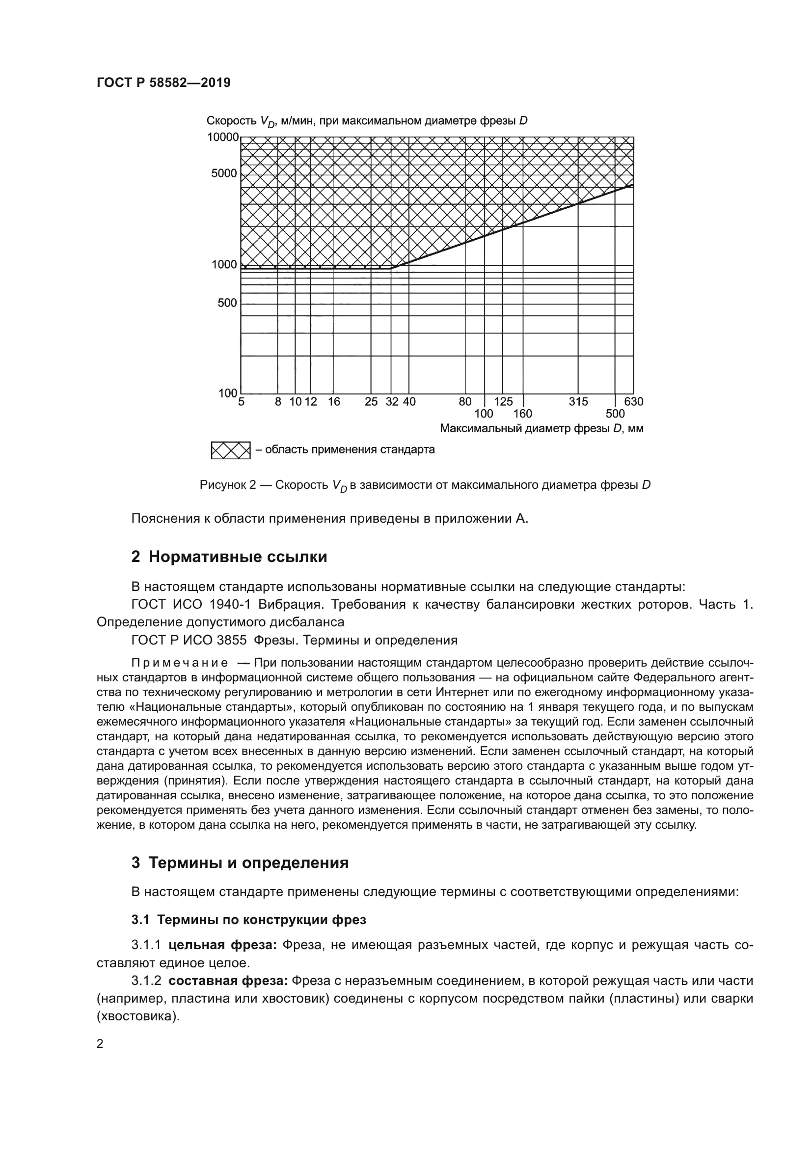 ГОСТ Р 58582-2019