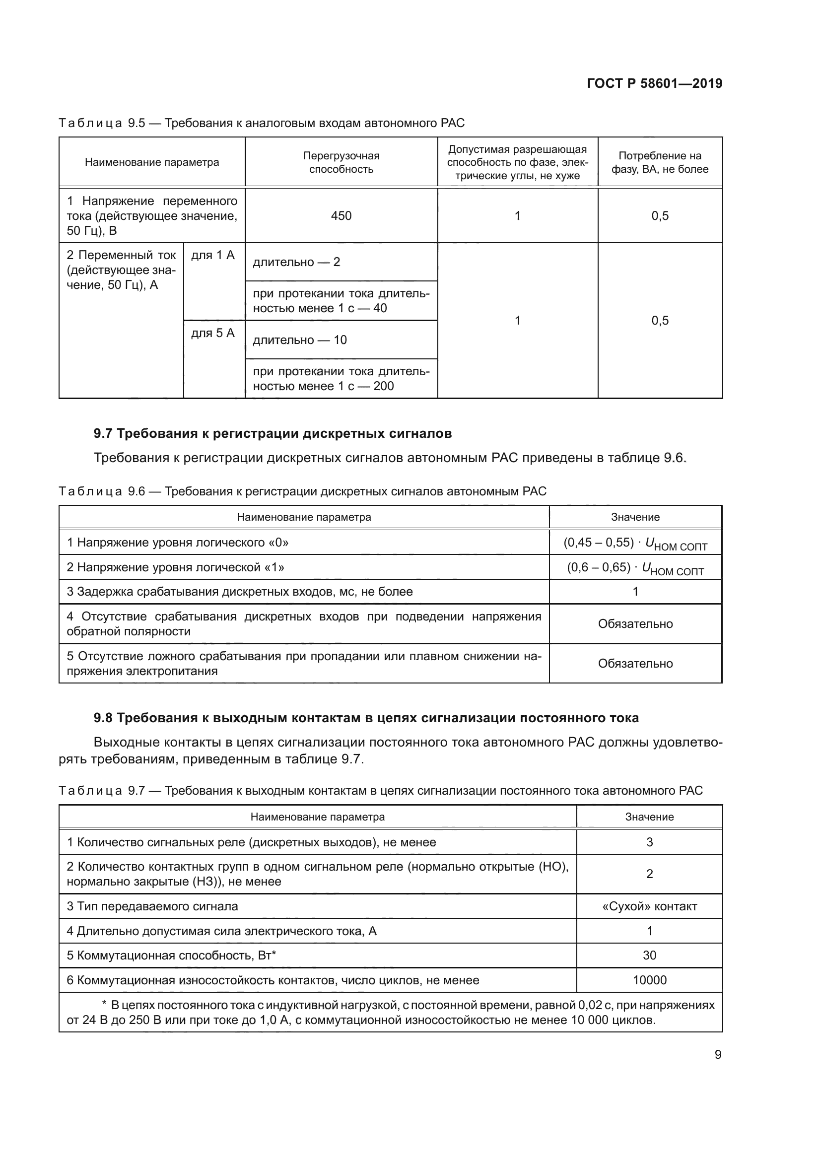 ГОСТ Р 58601-2019