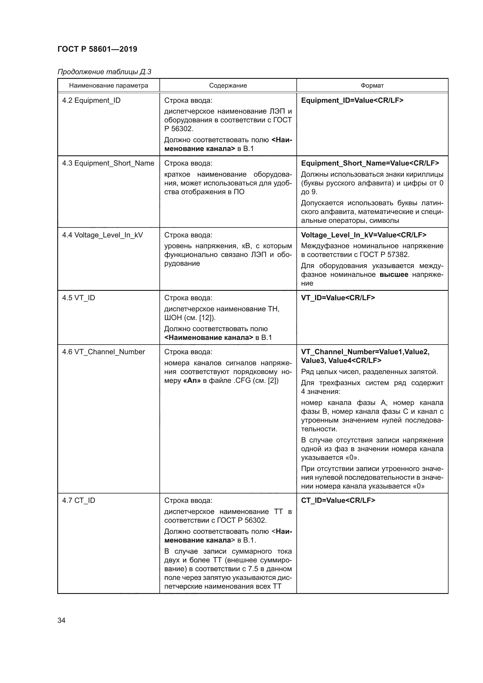 ГОСТ Р 58601-2019