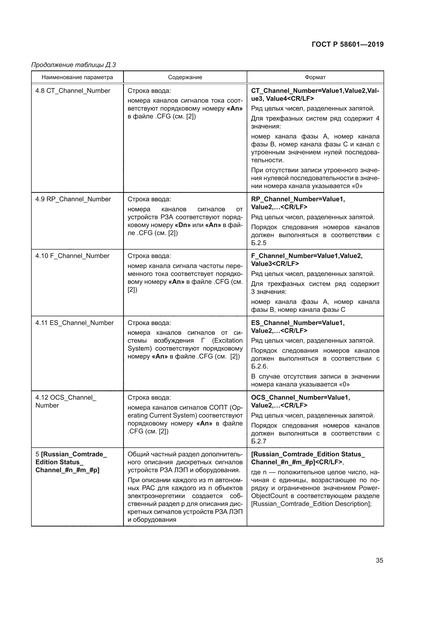 ГОСТ Р 58601-2019