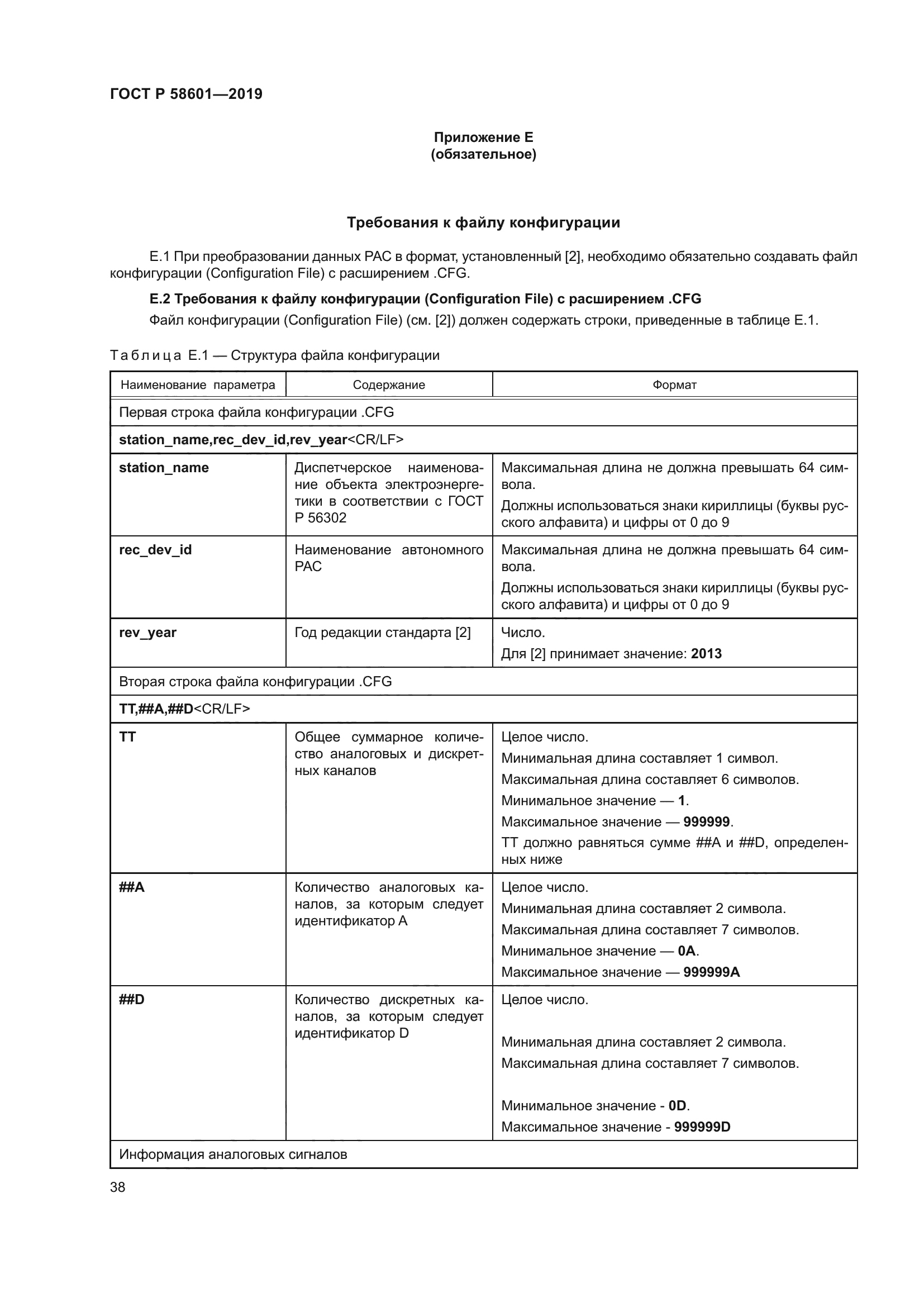 ГОСТ Р 58601-2019