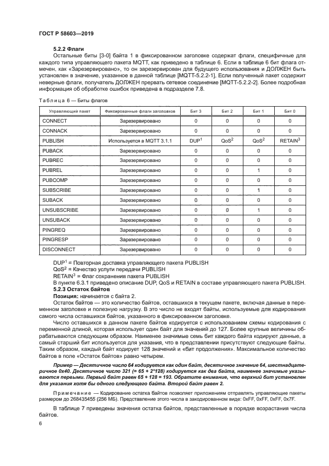 ГОСТ Р 58603-2019