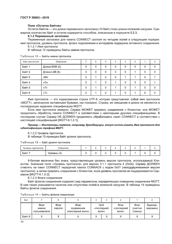 ГОСТ Р 58603-2019