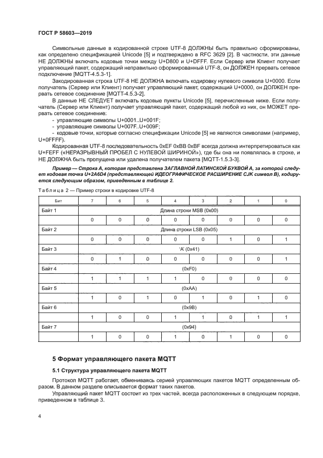 ГОСТ Р 58603-2019