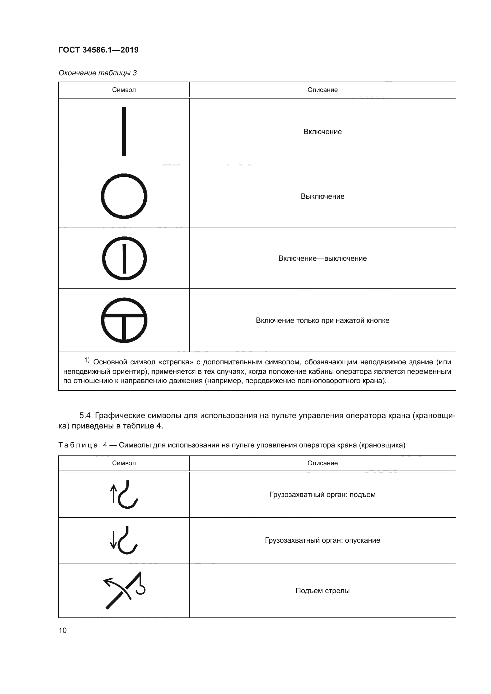 ГОСТ 34586.1-2019