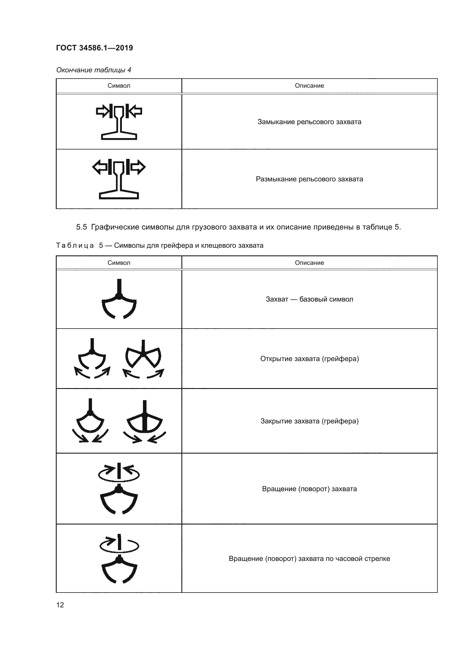 ГОСТ 34586.1-2019
