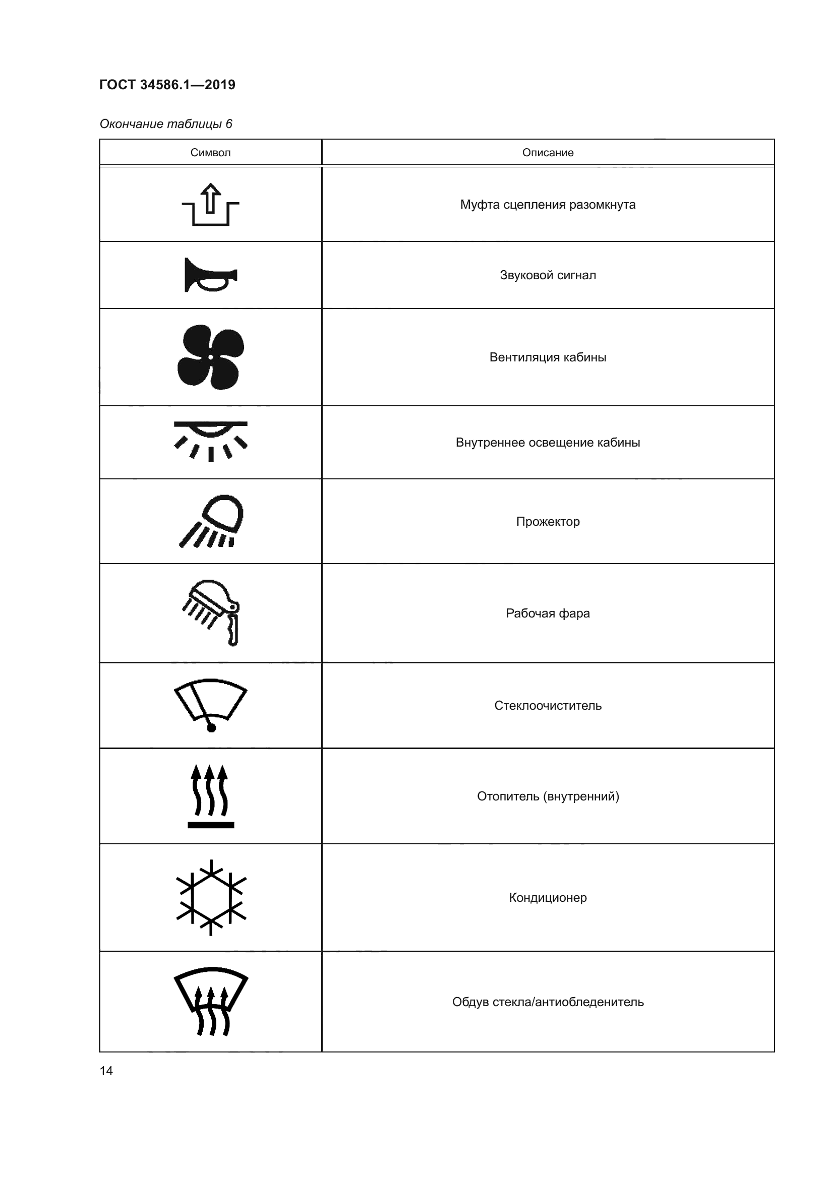 ГОСТ 34586.1-2019
