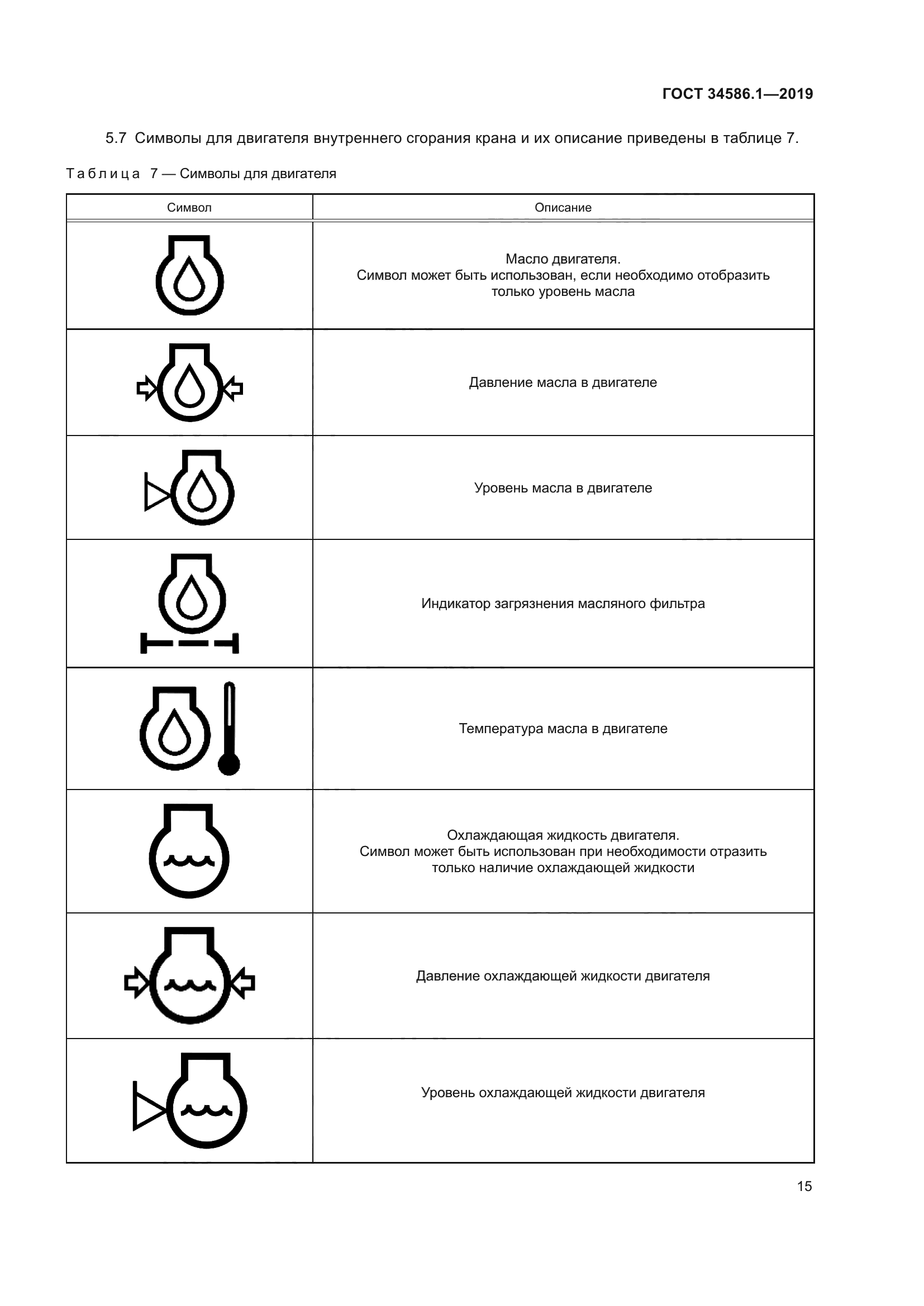 ГОСТ 34586.1-2019