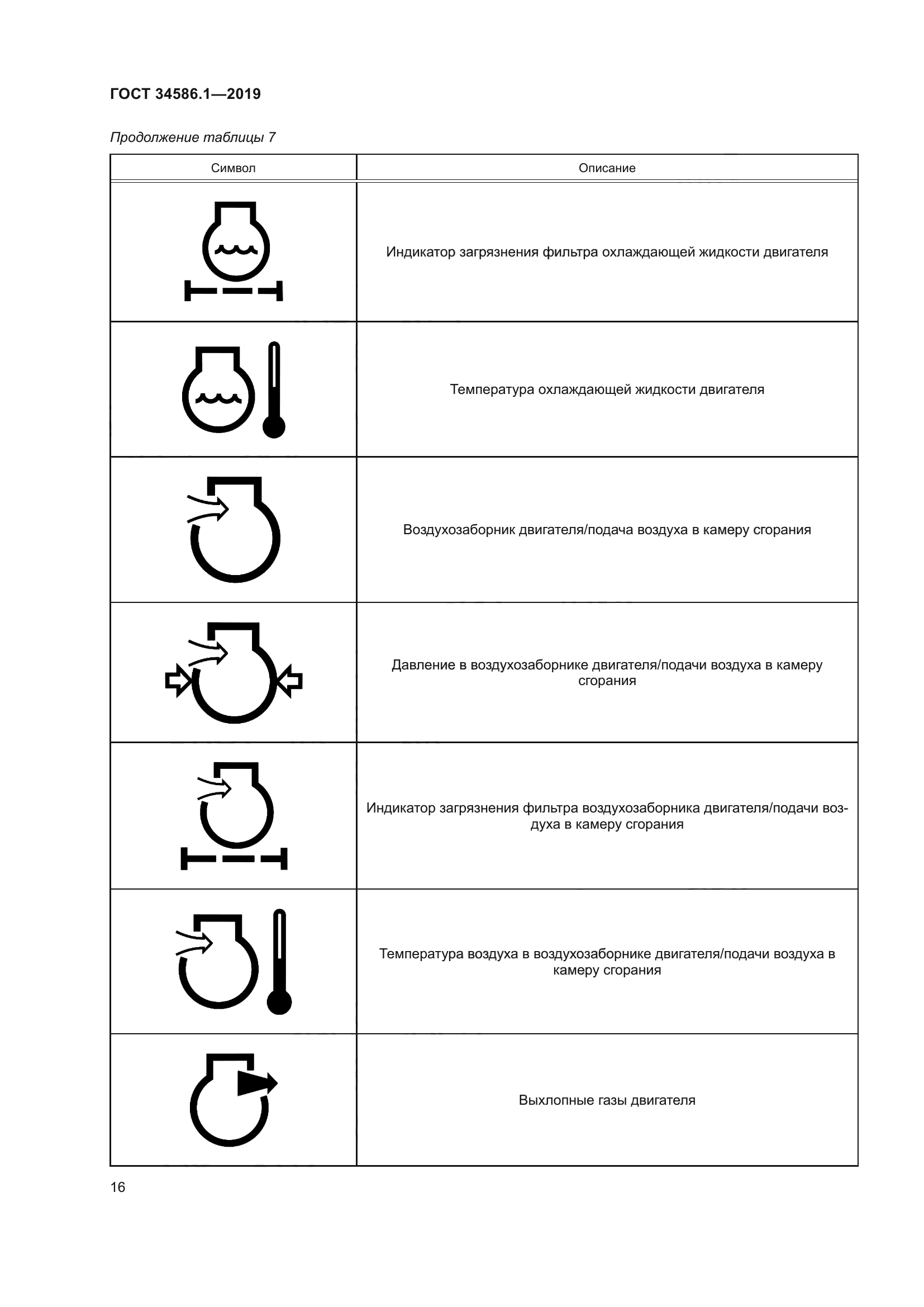 ГОСТ 34586.1-2019