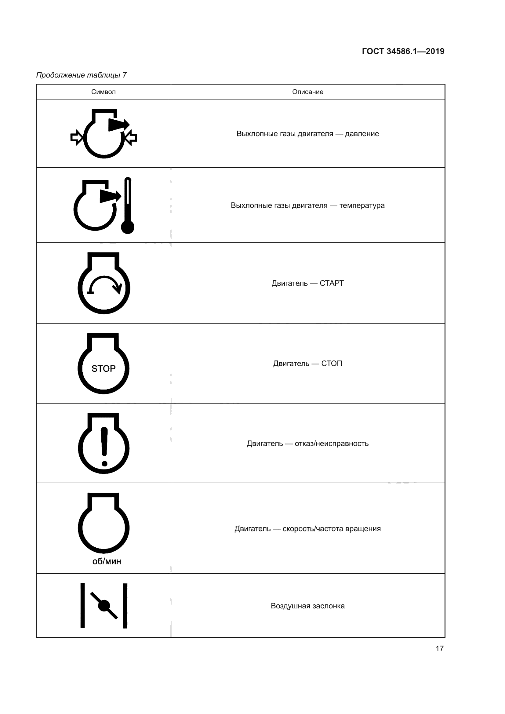 ГОСТ 34586.1-2019