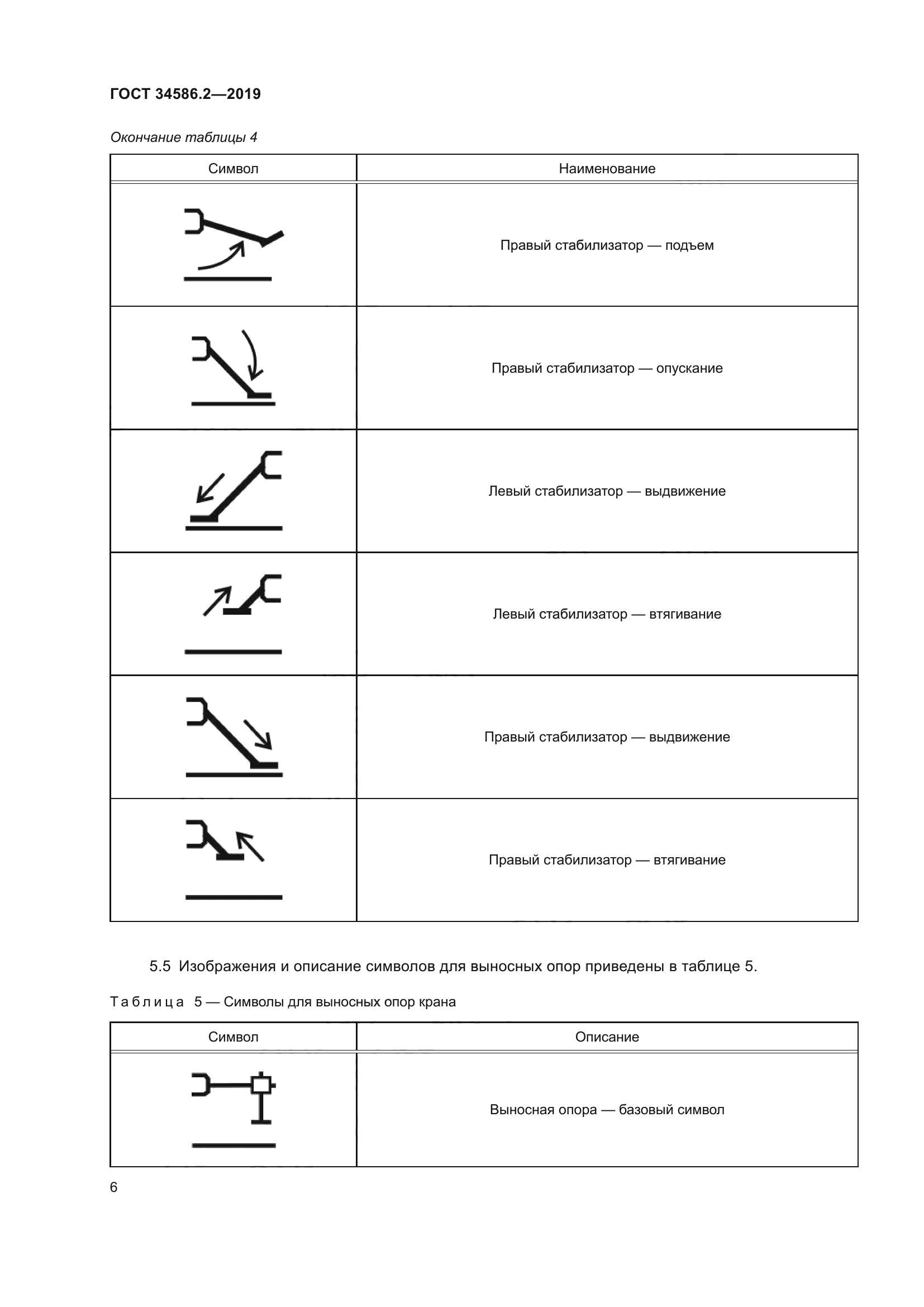 ГОСТ 34586.2-2019