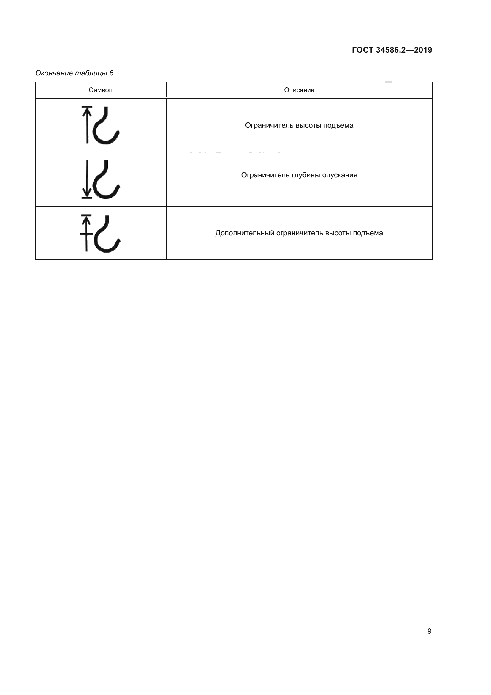 ГОСТ 34586.2-2019